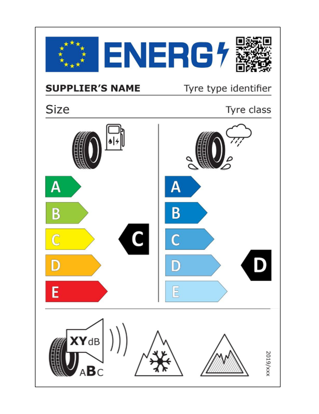 EU Tyre Label